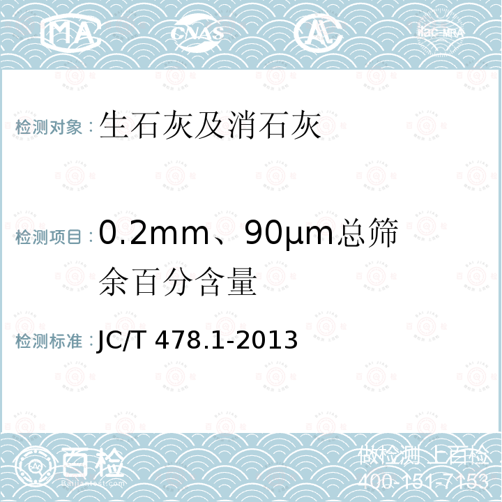 0.2mm、90μm总筛余百分含量 JC/T 478.1-2013 建筑石灰试验方法 第1部分:物理试验方法