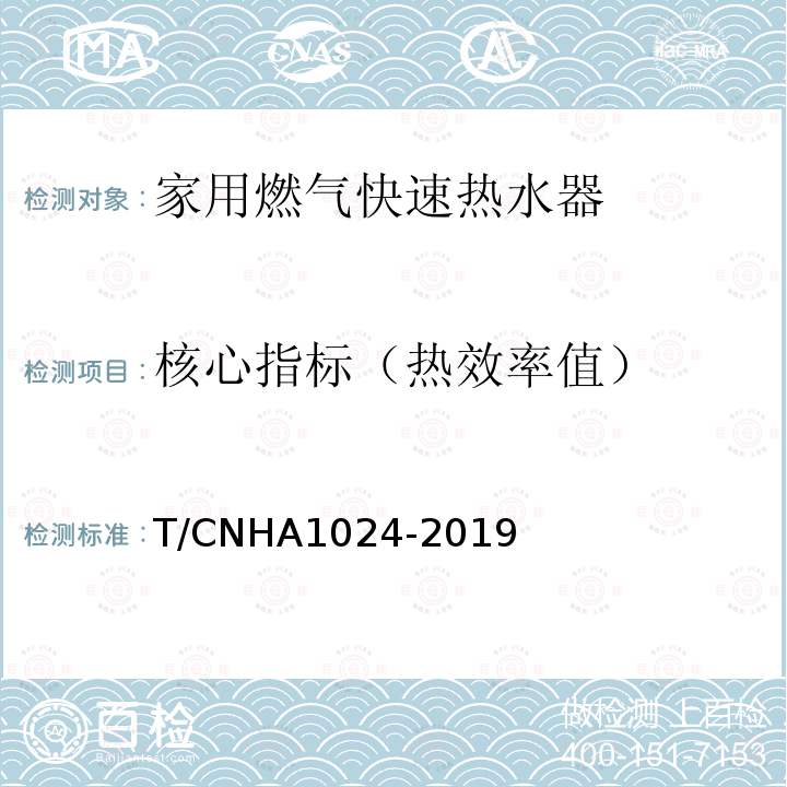 核心指标（热效率值） A 1024-2019  T/CNHA1024-2019