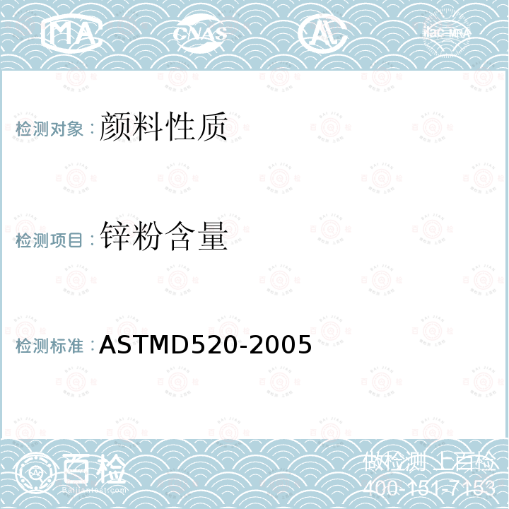 锌粉含量 ASTMD 520-20  ASTMD520-2005