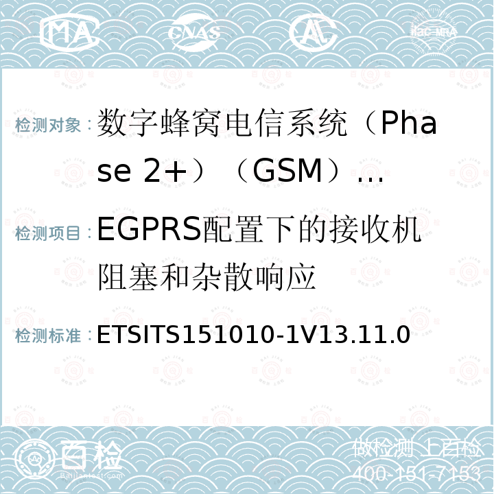 EGPRS配置下的接收机阻塞和杂散响应 EGPRS配置下的接收机阻塞和杂散响应 ETSITS151010-1V13.11.0