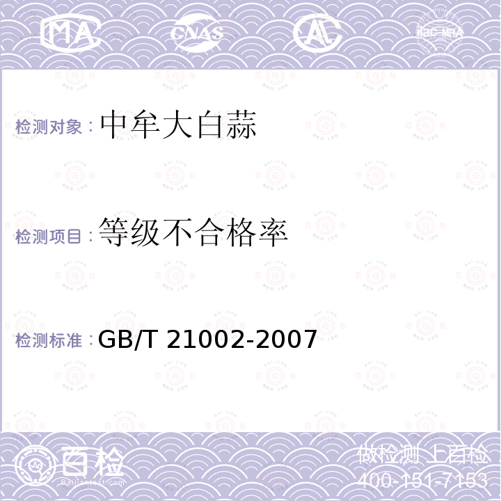 等级不合格率 等级不合格率 GB/T 21002-2007