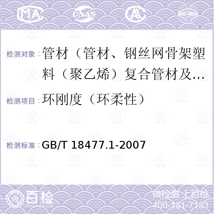 环刚度（环柔性） GB/T 18477.1-2007 埋地排水用硬聚氯乙烯(PVC-U)结构壁管道系统 第1部分:双壁波纹管材