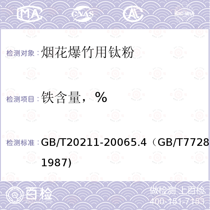 铁含量，% GB/T 20211-2006 烟花爆竹用钛粉