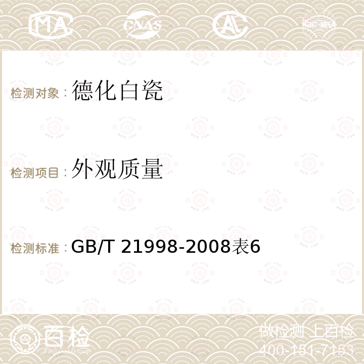 外观质量 GB/T 21998-2008 地理标志产品 德化白瓷