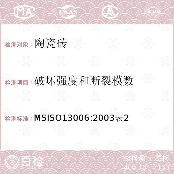 破坏强度和断裂模数 ISO 13006:2003  MSISO13006:2003表2