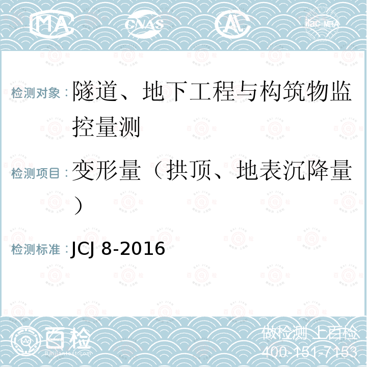 变形量（拱顶、地表沉降量） 变形量（拱顶、地表沉降量） JCJ 8-2016