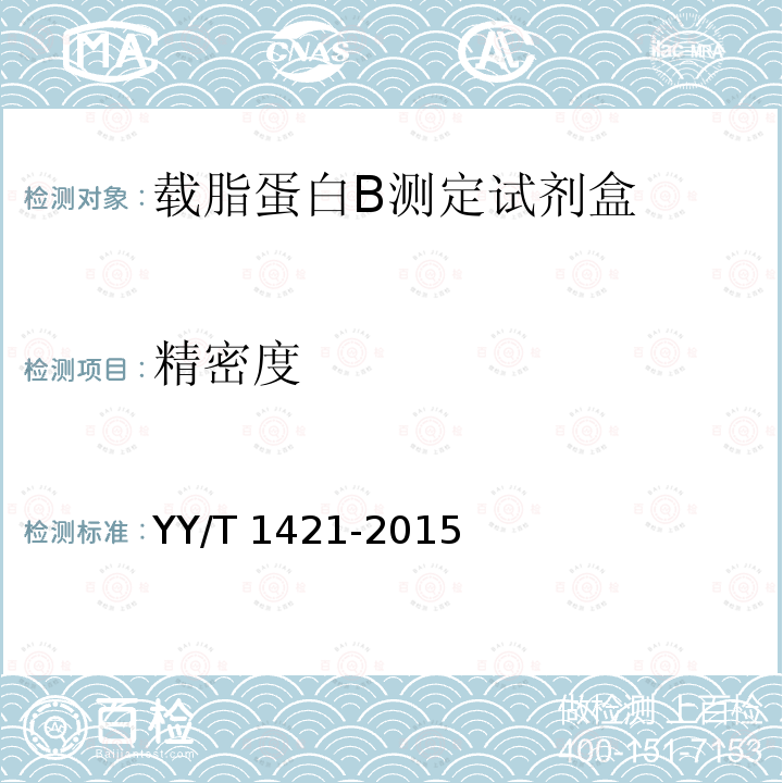 精密度 精密度 YY/T 1421-2015