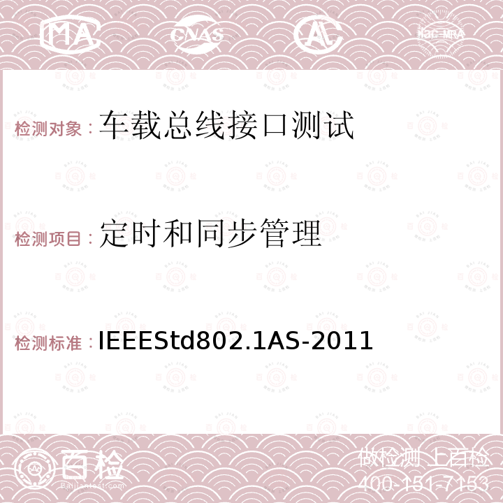 定时和同步管理 IEEESTD 802.1AS-2011  IEEEStd802.1AS-2011