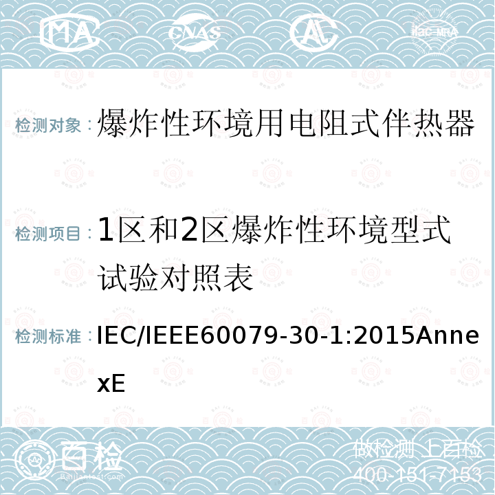 1区和2区爆炸性环境型式试验对照表 IEC/IEEE 60079-30  IEC/IEEE60079-30-1:2015AnnexE