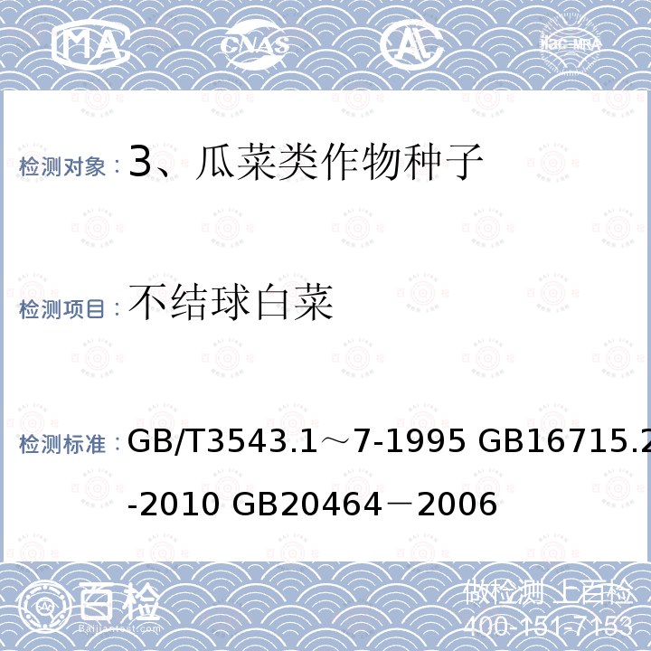 不结球白菜 GB/T 3543.1～7-1995  GB/T3543.1～7-1995 GB16715.2-2010 GB20464－2006