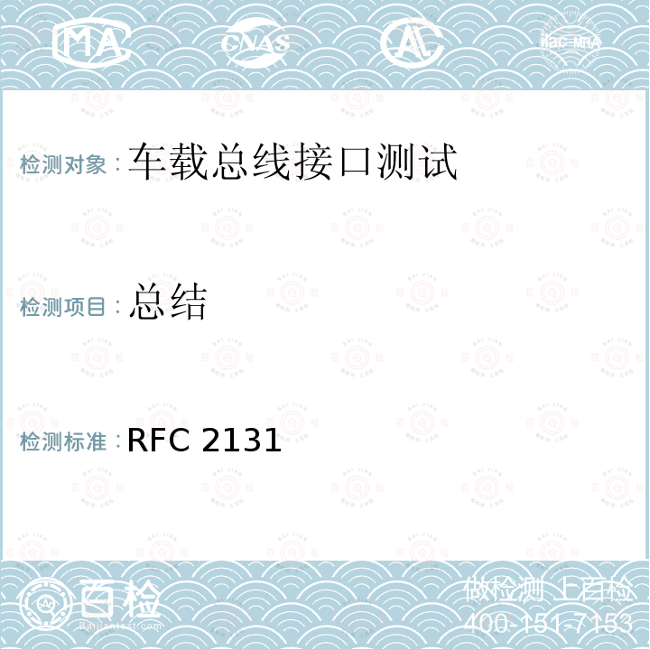 总结 总结 RFC 2131