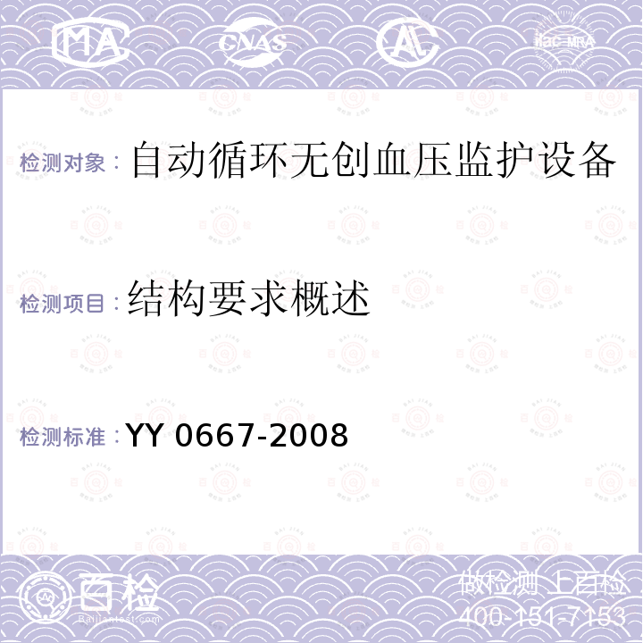 结构要求概述 YY 0667-2008 医用电气设备 第2-30部分:自动循环无创血压监护设备的安全和基本性能专用要求