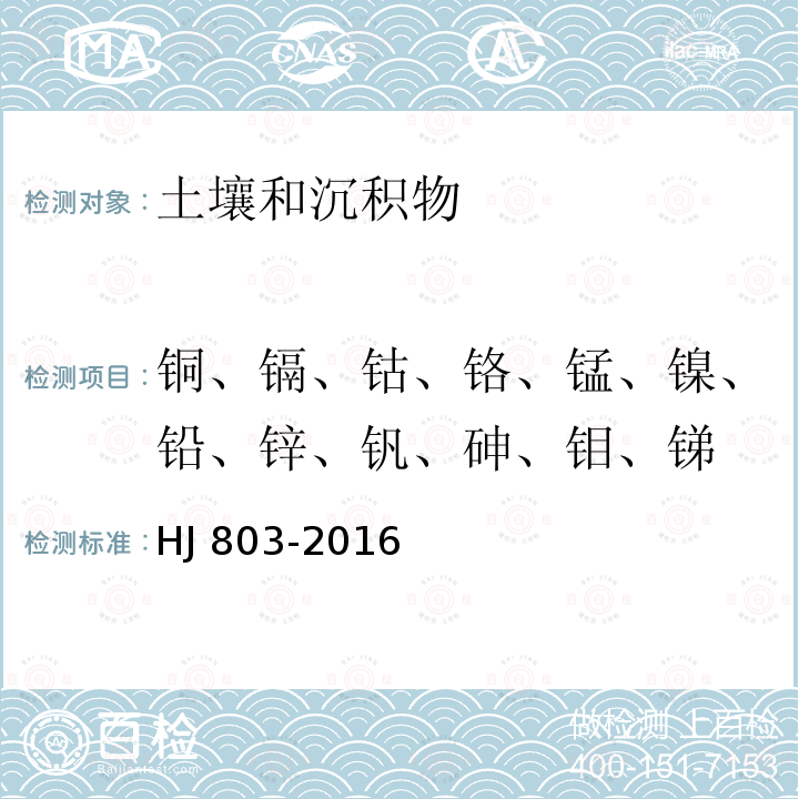 铜、镉、钴、铬、锰、镍、铅、锌、钒、砷、钼、锑 HJ 803-2016 土壤和沉积物 12种金属元素的测定 王水提取-电感耦合等离子体质谱法