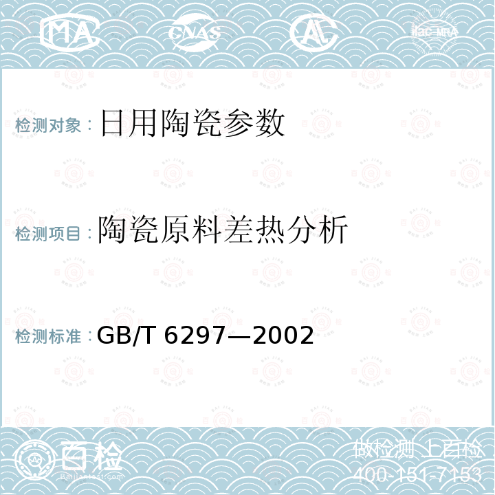 陶瓷原料差热分析 GB/T 6297-2002 陶瓷原料差热分析方法