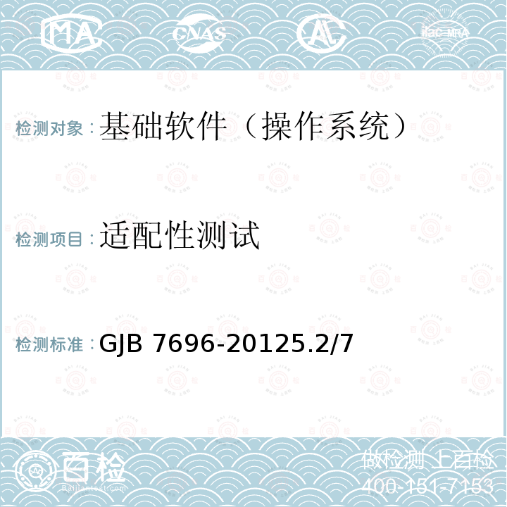 适配性测试 GJB 7696-20125  .2/7