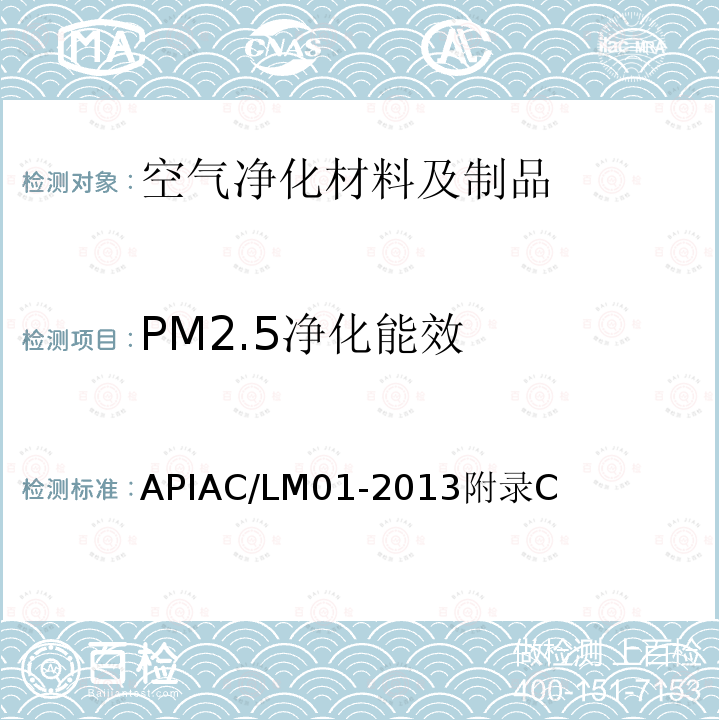 PM2.5净化能效 PM2.5净化能效 APIAC/LM01-2013附录C