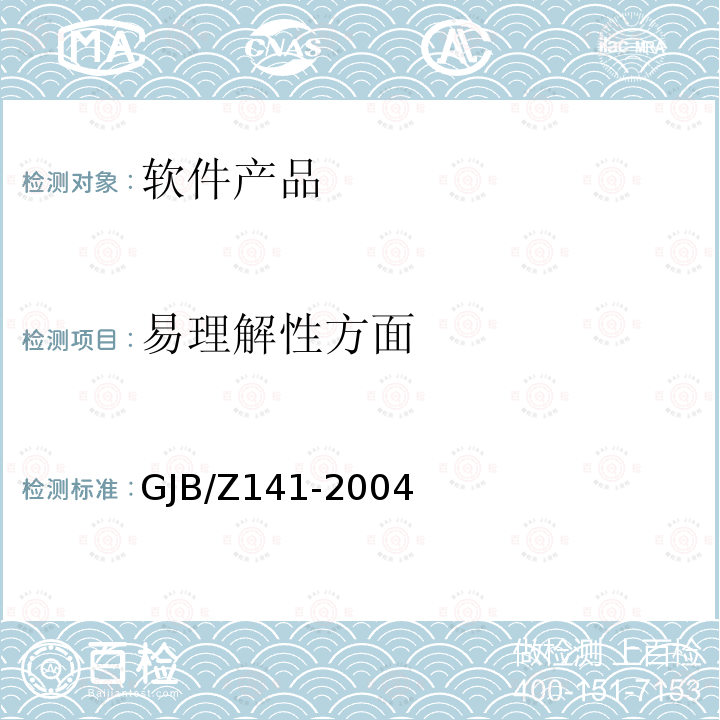 易理解性方面 GJB/Z 141-2004  GJB/Z141-2004