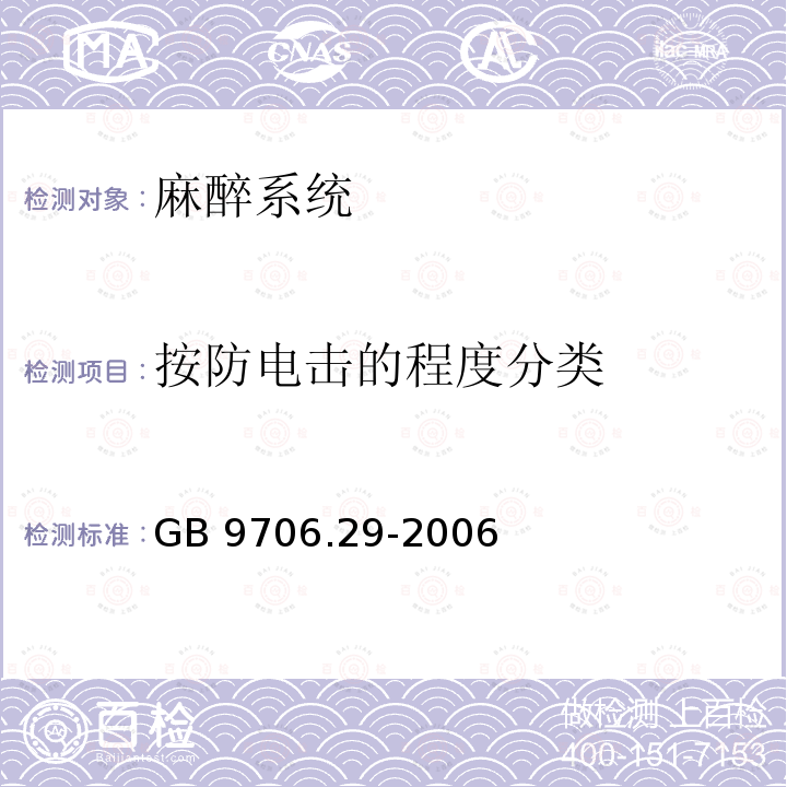 按防电击的程度分类 GB 9706.29-2006 医用电气设备 第2部分:麻醉系统的安全和基本性能专用要求