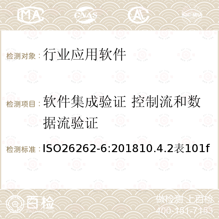 软件集成验证 控制流和数据流验证 软件集成验证 控制流和数据流验证 ISO26262-6:201810.4.2表101f