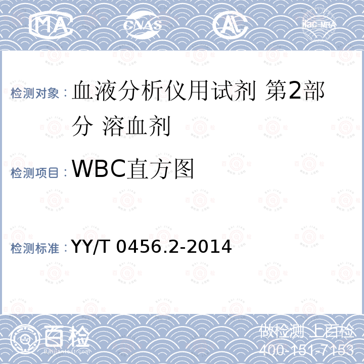 WBC直方图 YY/T 0456.2-2014 血液分析仪用试剂 第2部分 溶血剂