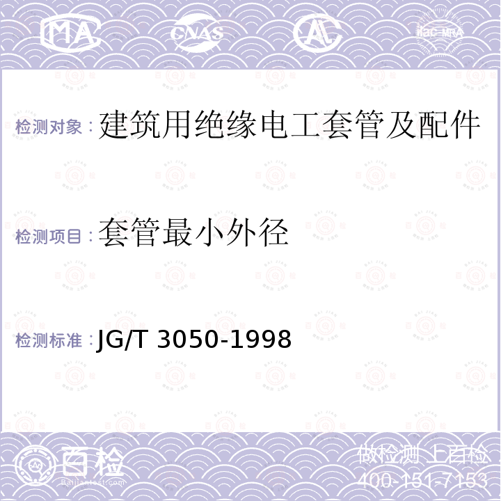 套管最小外径 JG/T 3050-1998 【强改推】建筑用绝缘电工套管及配件