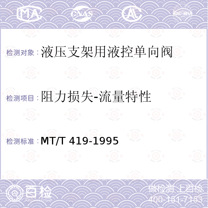 阻力损失-流量特性 MT/T 419-1995  