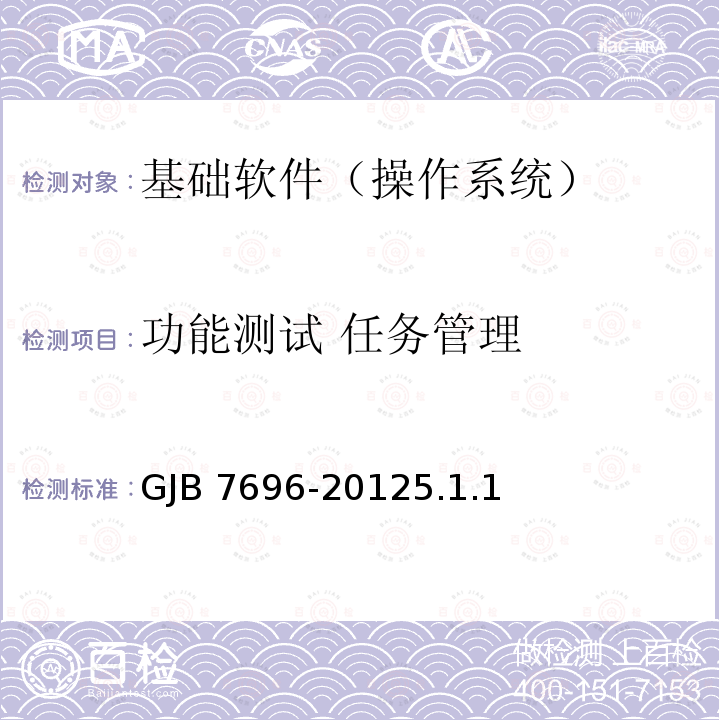 功能测试 任务管理 GJB 7696-20125  .1.1