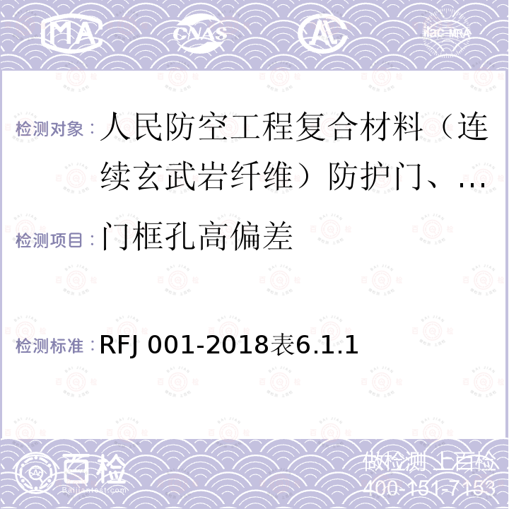 门框孔高偏差 RFJ 001-2018  表6.1.1