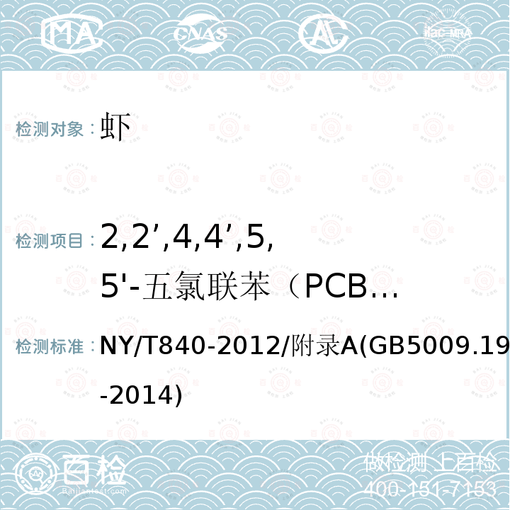 2,2’,4,4’,5,5'-五氯联苯（PCB153） NY/T 840-2012 绿色食品 虾