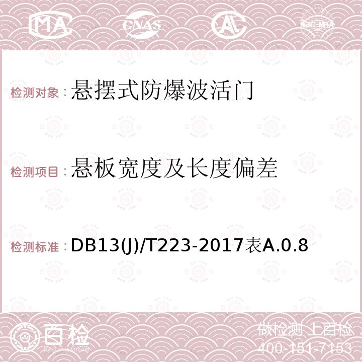 悬板宽度及长度偏差 DB13(J)/T223-2017表A.0.8  DB13(J)/T223-2017表A.0.8