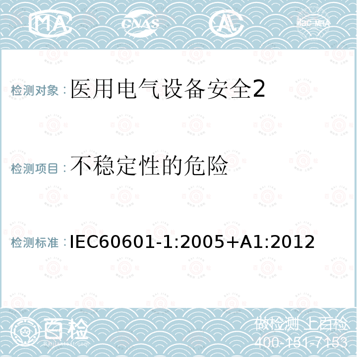 不稳定性的危险 不稳定性的危险 IEC60601-1:2005+A1:2012