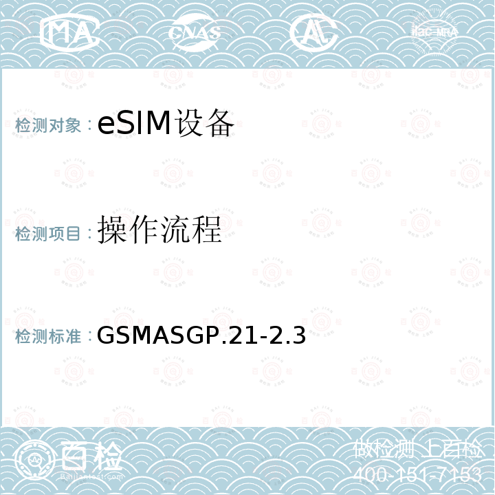 操作流程 操作流程 GSMASGP.21-2.3