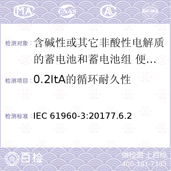 0.2ItA的循环耐久性 0.2ItA的循环耐久性 IEC 61960-3:20177.6.2