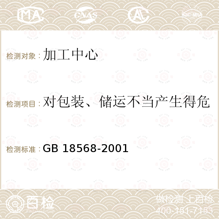 对包装、储运不当产生得危险的安全要求和措施及评定 GB 18568-2001 加工中心 安全防护技术条件