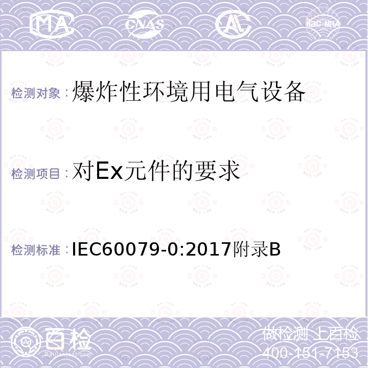 对Ex元件的要求 对Ex元件的要求 IEC60079-0:2017附录B