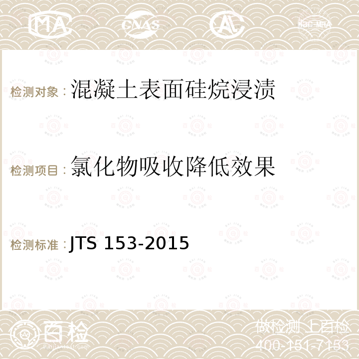氯化物吸收降低效果 氯化物吸收降低效果 JTS 153-2015