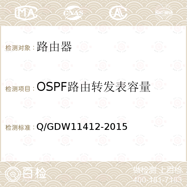 OSPF路由转发表容量 OSPF路由转发表容量 Q/GDW11412-2015