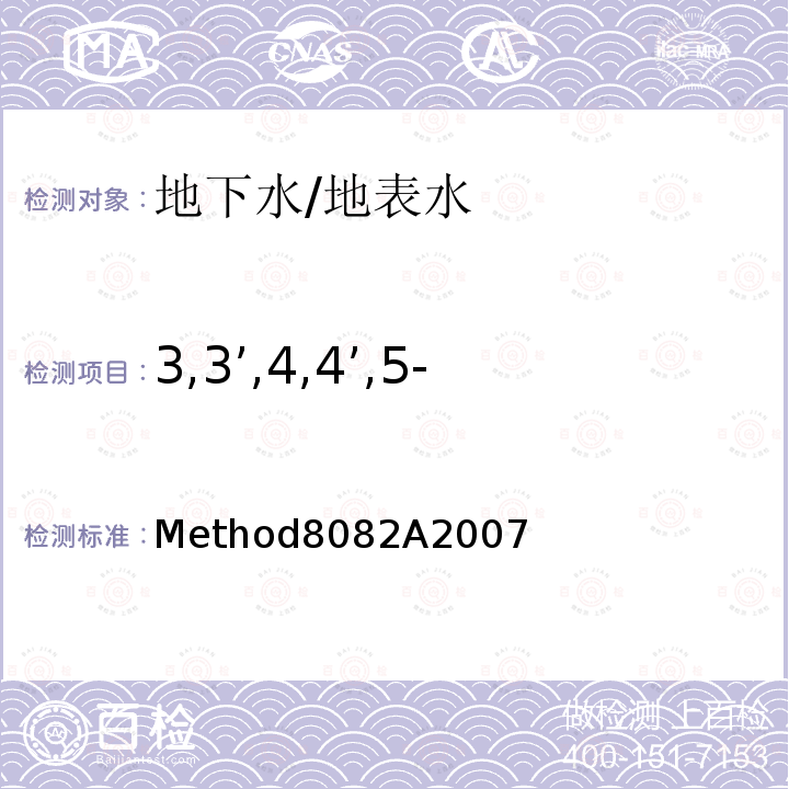 3,3’,4,4’,5-五氯联苯（PCB126） Method8082A2007  