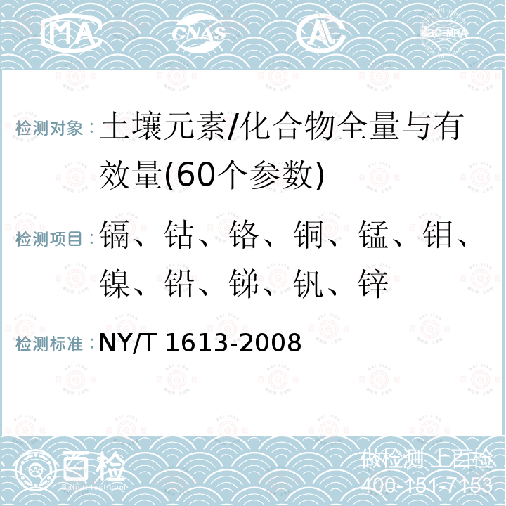 镉、钴、铬、铜、锰、钼、镍、铅、锑、钒、锌 NY/T 1613-2008 土壤质量 重金属测定 王水回流消解原子吸收法