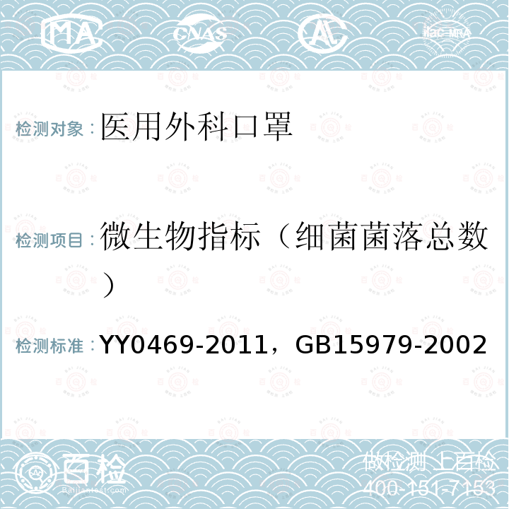 微生物指标（细菌菌落总数） YY 0469-2011 医用外科口罩