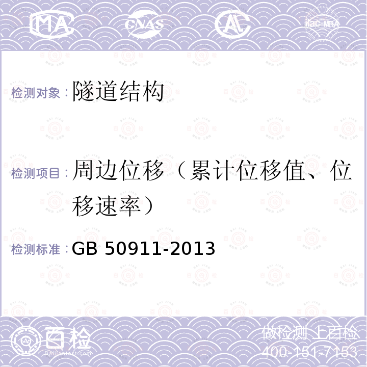 周边位移（累计位移值、位移速率） GB 50911-2013 城市轨道交通工程监测技术规范(附条文说明)