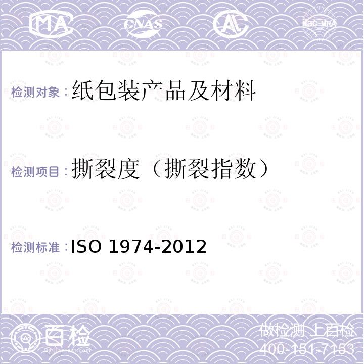 撕裂度（撕裂指数） O 1974-2012  IS