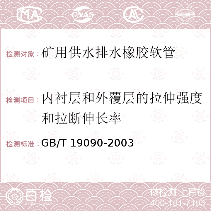 内衬层和外覆层的拉伸强度和拉断伸长率 GB/T 19090-2003 矿用输送空气和水的织物增强橡胶软管及软管组合件