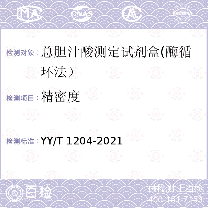 精密度 YY/T 1204-2021 总胆汁酸测定试剂盒(酶循环法)