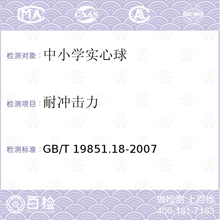 耐冲击力 耐冲击力 GB/T 19851.18-2007