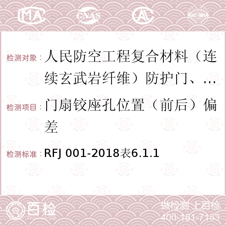 门扇铰座孔位置（前后）偏差 RFJ 001-2018  表6.1.1