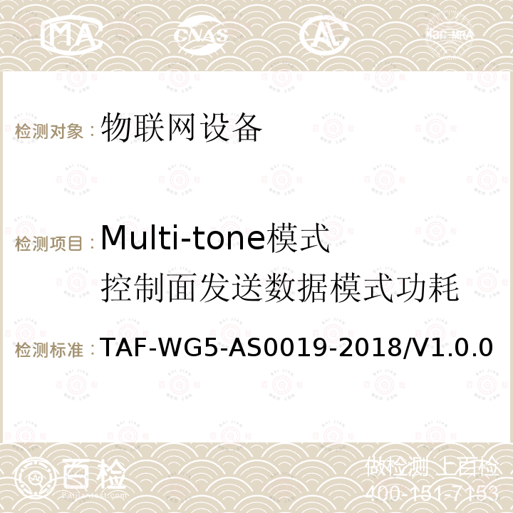 Multi-tone模式控制面发送数据模式功耗 Multi-tone模式控制面发送数据模式功耗 TAF-WG5-AS0019-2018/V1.0.0
