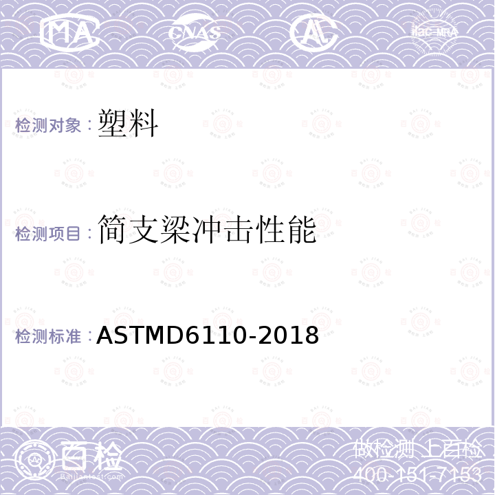 简支梁冲击性能 简支梁冲击性能 ASTMD6110-2018