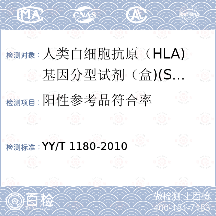 阳性参考品符合率 YY/T 1180-2010 人类白细胞抗原(HLA)基因分型试剂盒 SSP法