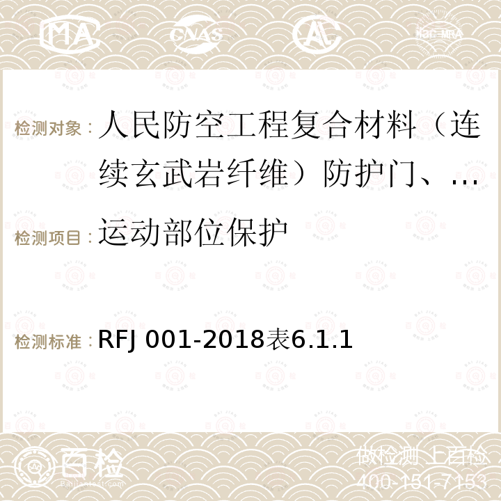 运动部位保护 RFJ 001-2018  表6.1.1